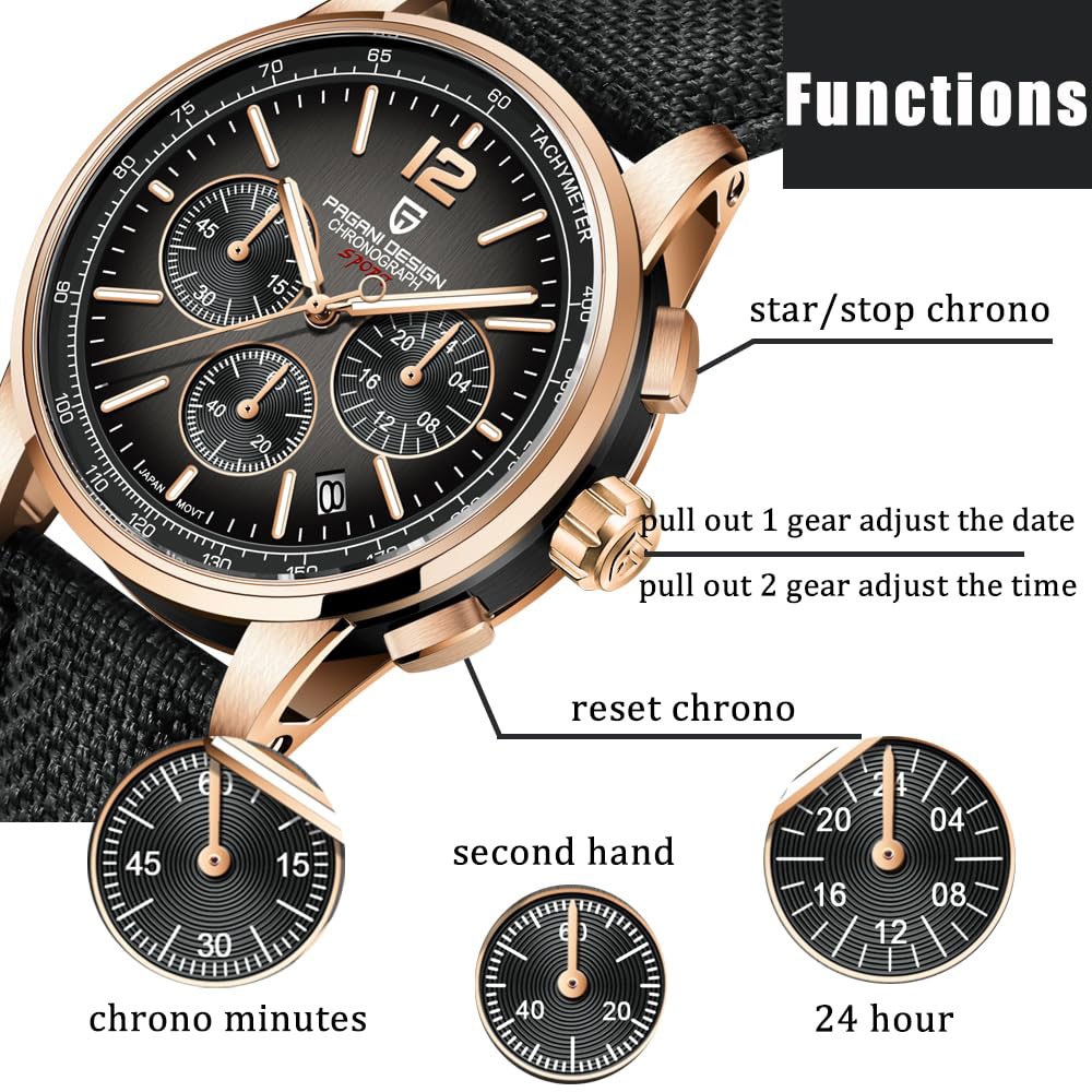 PAGANI DESIGN New Mens Watch 4 - Luxury Watch Design recension och pris